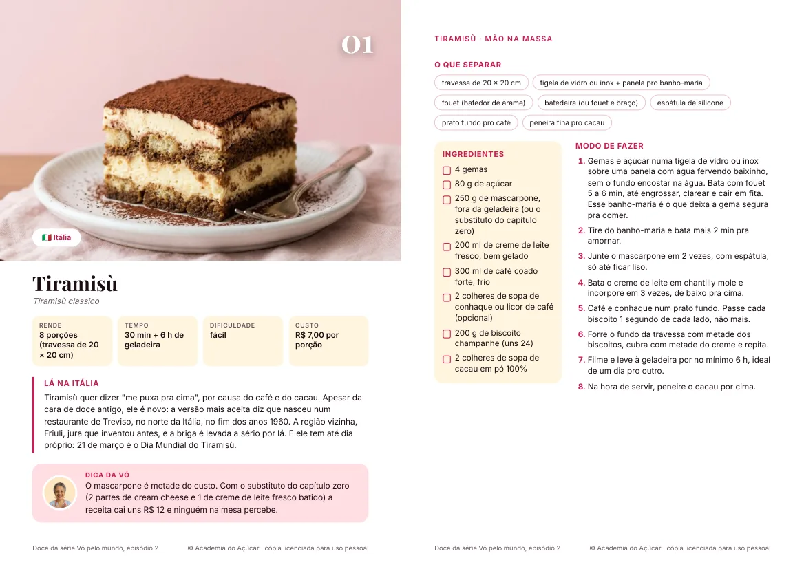 Página dupla do ebook com a receita de tiramisù: foto, ficha, ingredientes em checklist e modo de fazer